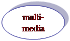 : multi-media