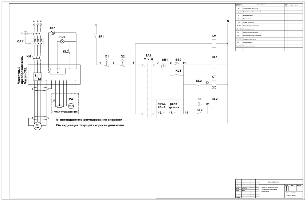 Принципиальная электрическая схема привода ленточного конвейера