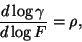 \begin{displaymath}\frac{d\log\gamma}{d\log F}=\rho,&#13;&#10;\end{displaymath}