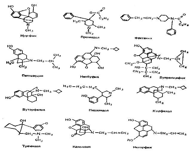 наркотики и их химические формулы