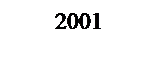 : 2001