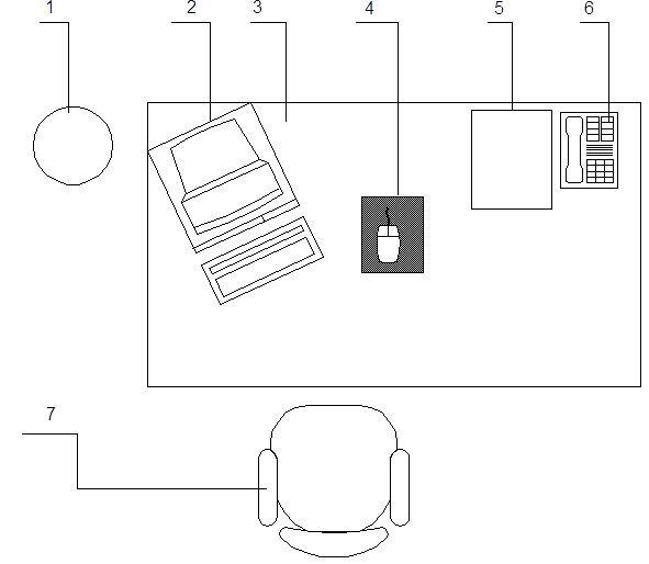 Схема рабочего места. Схема организации рабочего места оператора почтовой связи. Организация рабочего места оператора связи схема. Рабочее место оператора чертеж. Схема рабочего места программиста сбоку.