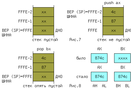 cpu7stck.gif (4944 bytes)