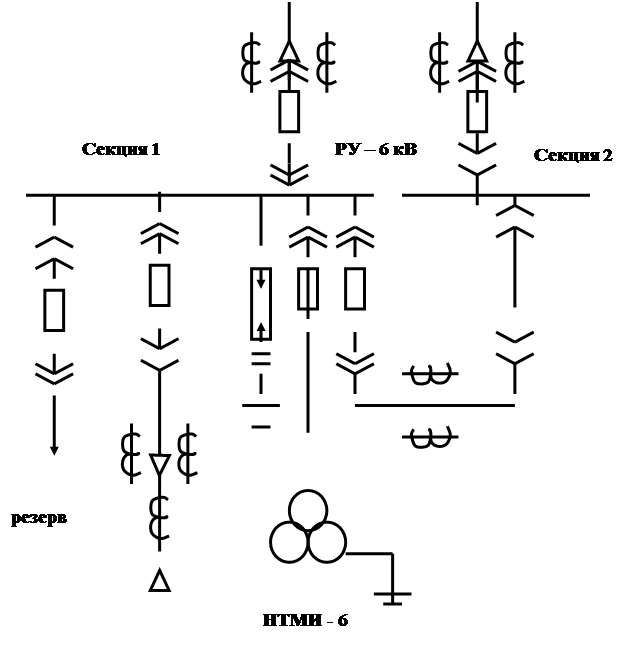 Трансформатор 0 последовательности. ТТ нулевой последовательности 10 кв. Трансформатор напряжения 6 кв схема. Схема трансформатора НТМИ 6. НТМИ-10 схема подключения.