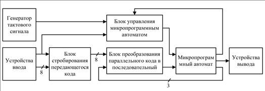 2.1 Struct Diagramm.jpg