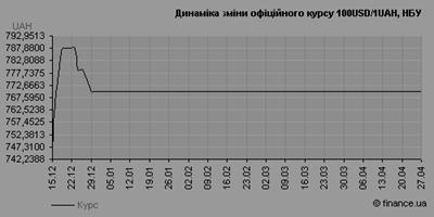 n$uusd09.gif