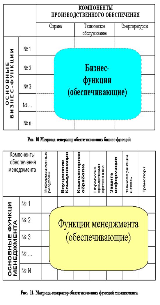  10-11