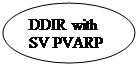 : DDIR with SV PVARP