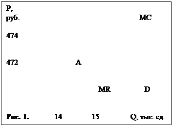 : , &#13;&#10;.       MC      474            472  A          MR D        . 1.  14     15        Q, . .&#13;&#10;