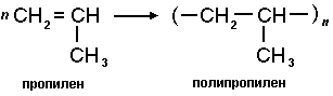 Уравнение реакции получения пропилена. Полипропилен формула полимера. Из пропилена в полипропилен формула. Синтез полипропилена реакция. Пропилен формула полимера.
