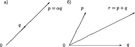 \begin{figure}%%&#13;\unitlength=1.00mm&#13;\special{em:linewidth 0.4pt}&#13;\linethickness{...&#13;...0.0){\circle*{1.50}}&#13;\put(103.0,36.00){\circle*{1.50}}&#13;\end{picture}\end{figure}