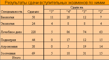 в чем различие относительных и абсолютных адресов. Смотреть фото в чем различие относительных и абсолютных адресов. Смотреть картинку в чем различие относительных и абсолютных адресов. Картинка про в чем различие относительных и абсолютных адресов. Фото в чем различие относительных и абсолютных адресов