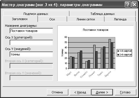 При форматировании диаграммы в табличном процессоре ms excel можно изменить