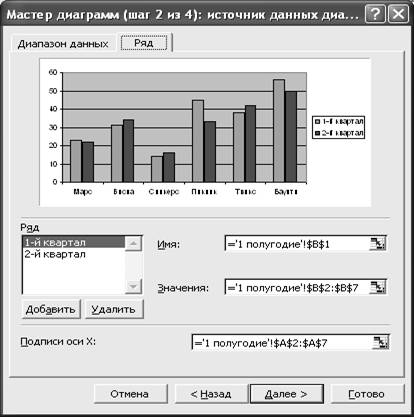 При форматировании диаграммы в табличном процессоре ms excel можно изменить