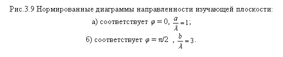 : .3.9     :&#13;&#10;)  &#966; = 0, ;&#13;&#10;)  &#966; = &#960;/2 , .&#13;&#10;