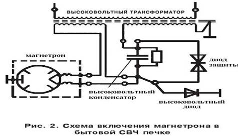 magnetron11.jpg