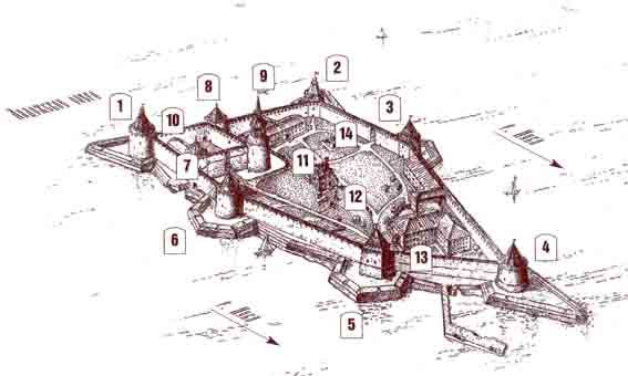 Реферат: Петропавловская крепость: исторический миф и градостроительная реальность