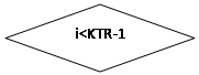 -: : i&lt;KTR-1