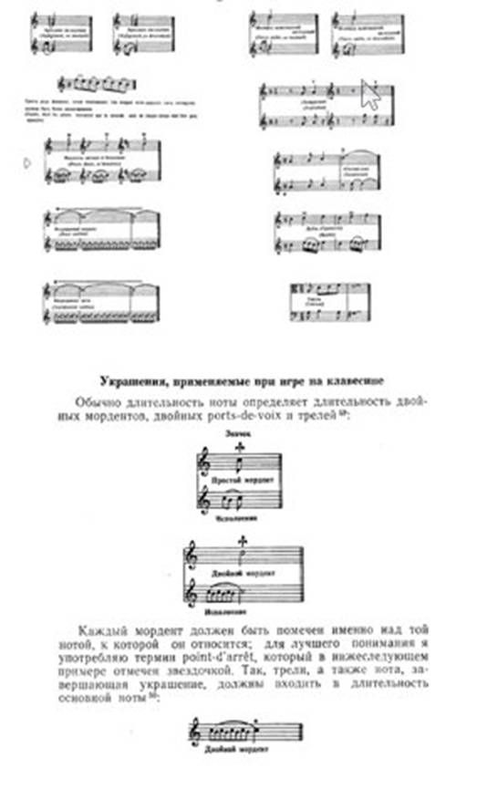 Реферат: Возможности использования детских фортепиальных сочинений К.Дебюсси и М.Равеля на уроках музыки