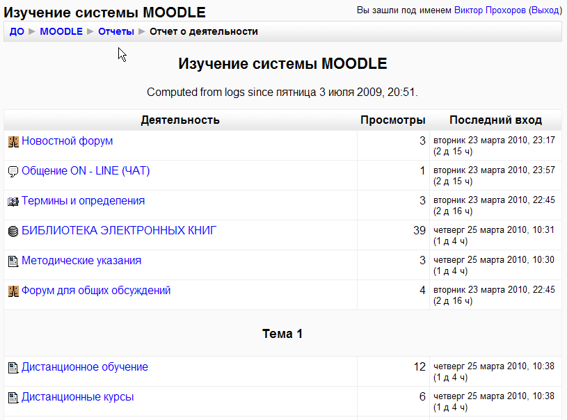        Moodle