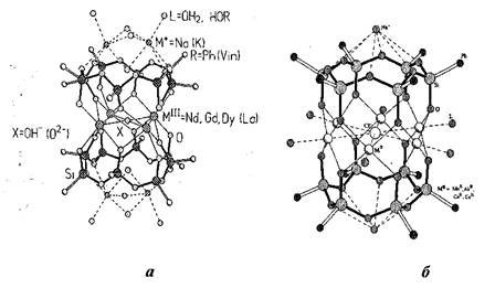 Реферат: Исследование возможностей синтеза фенилселиконатов натрия, содержащих в своем составе атом кобальта