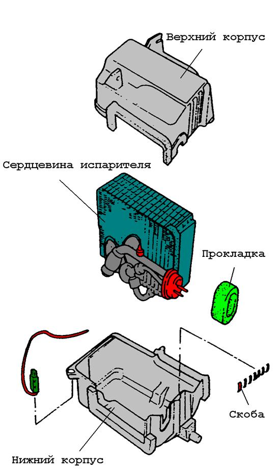 Дроссельный клапан для кондиционера