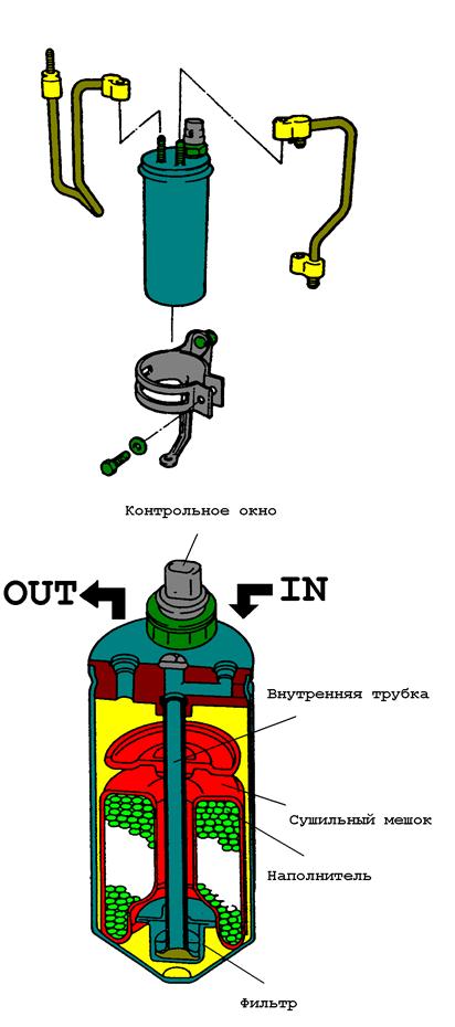 Дроссельный клапан для кондиционера